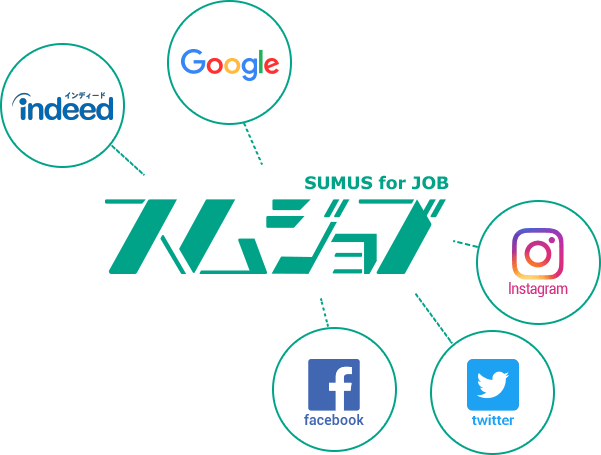 SNS連携・求人検索エンジン掲載も